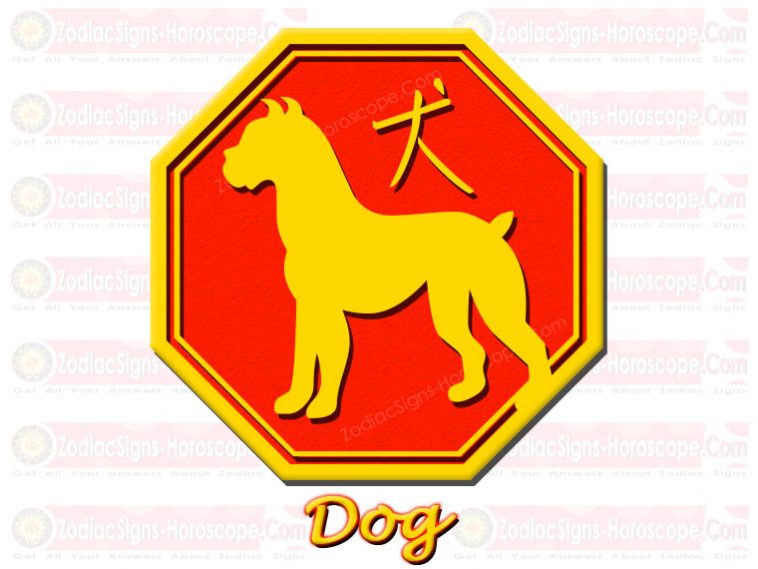 Cão Signo do Zodíaco Chinês