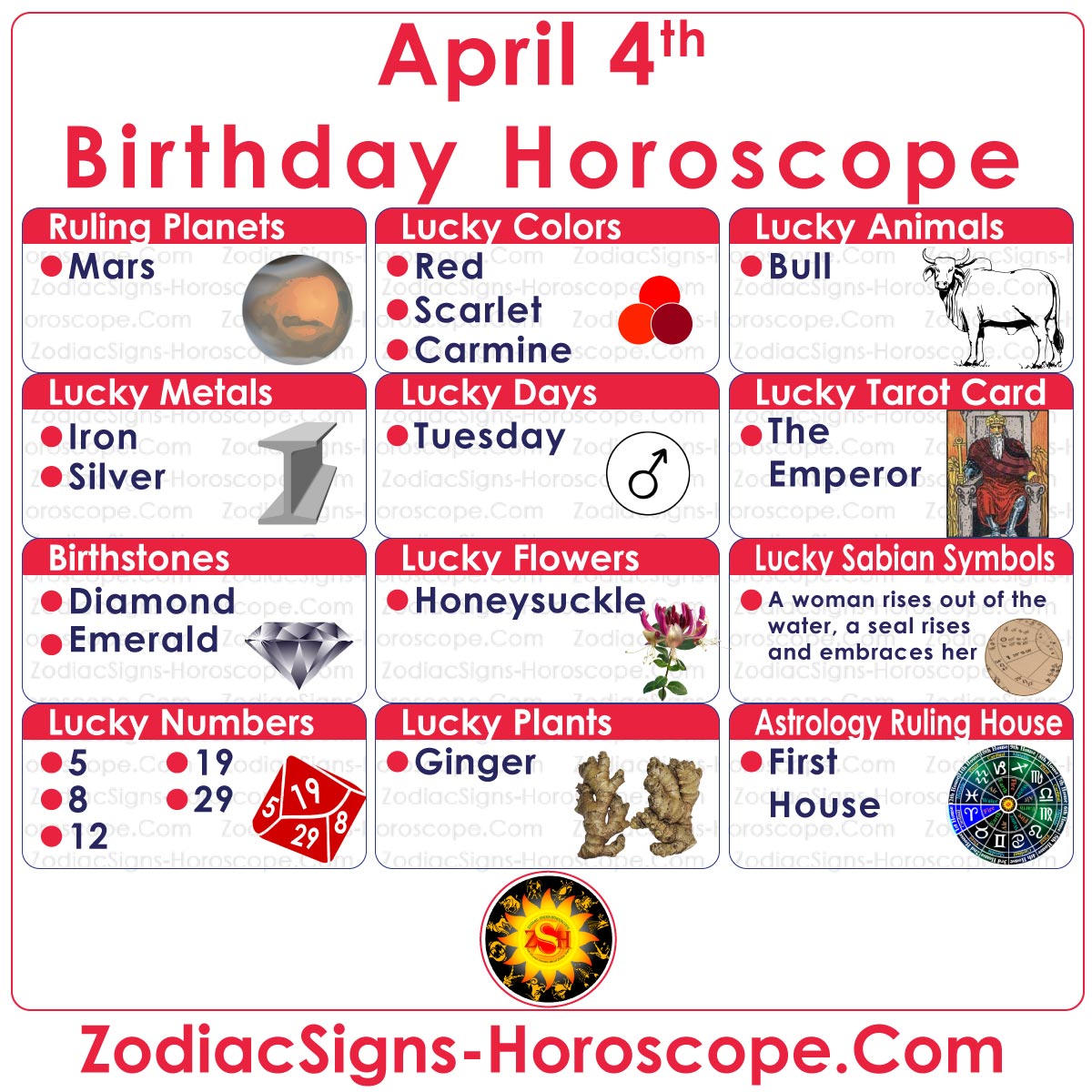 April 4 Zodiac Lucky Numbers, Days, Colors and more
