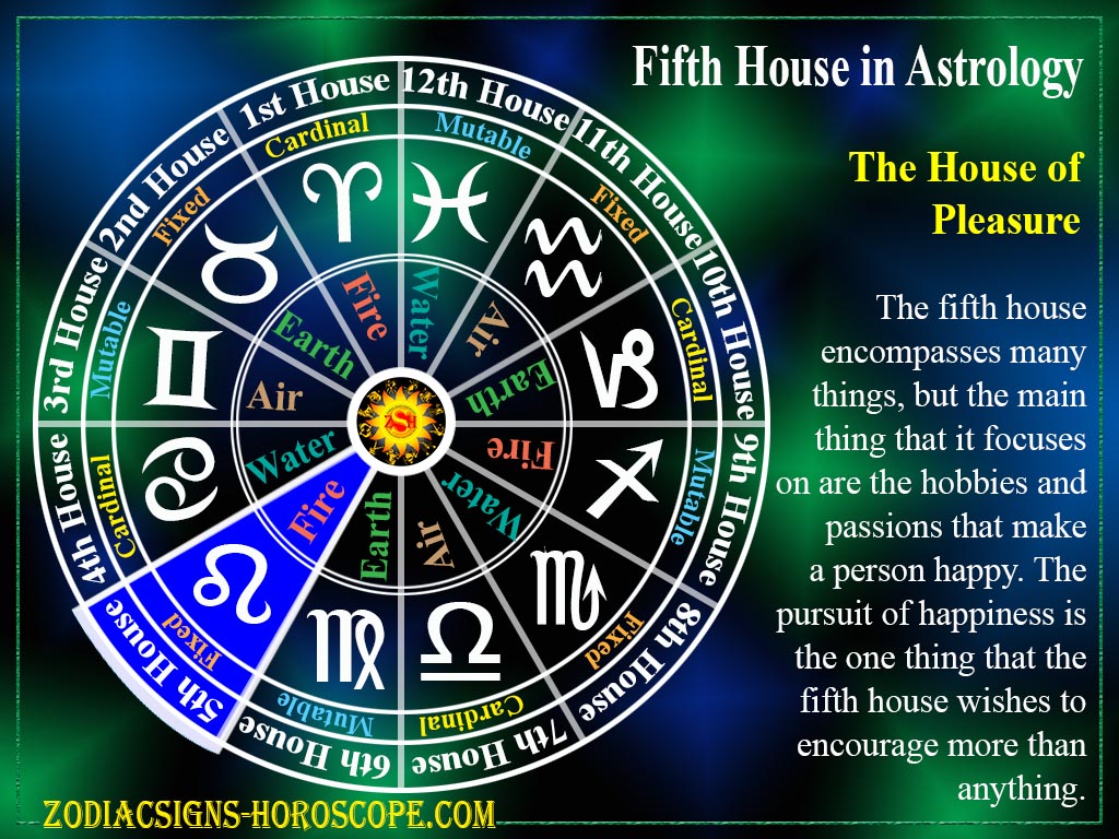 Fifth House In Astrology The House Of Pleasure Zodiacsigns