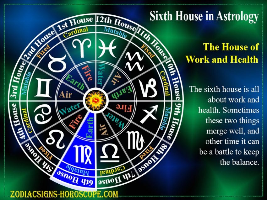 What does 6th house in astrology represent?