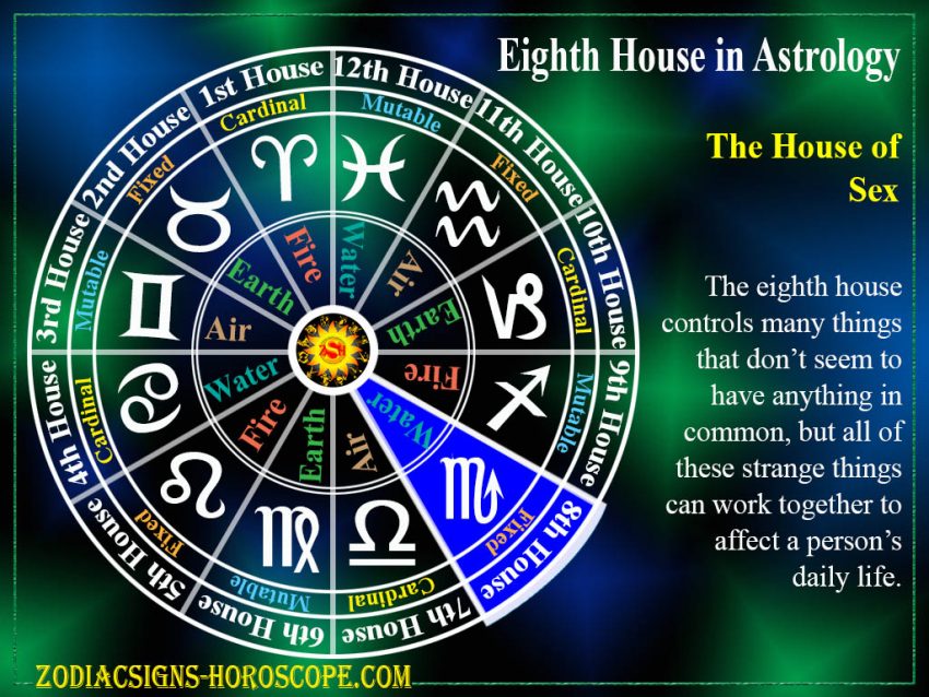 Que signifie la 8e maison en astrologie?