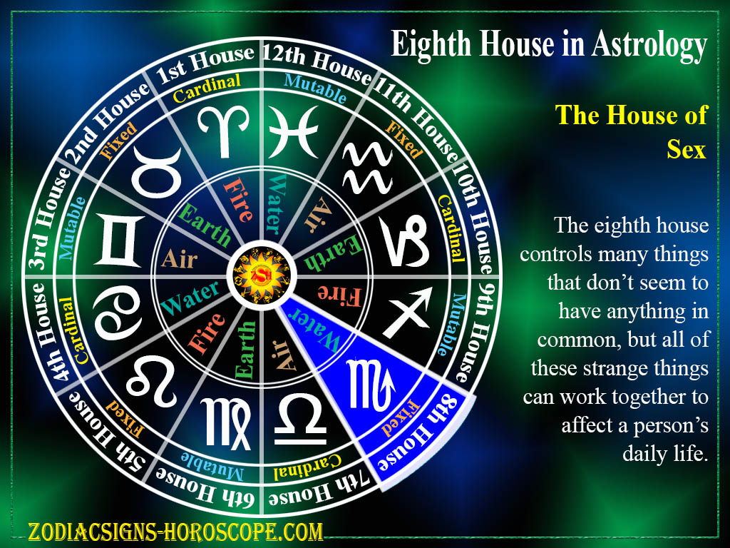 Oitava Casa em Astrologia