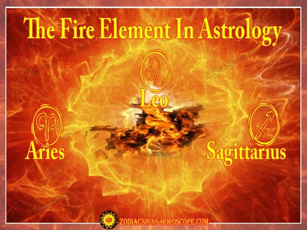 Fire Element in Astrology: Fire Element Names and Personality