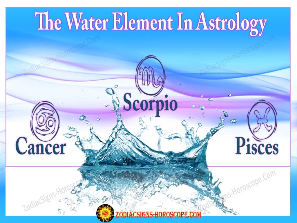 Ūdens elements astroloģijā