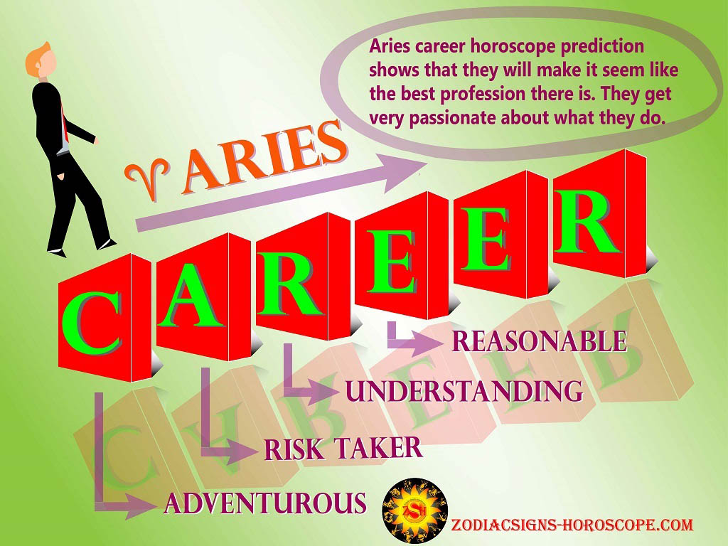 I-Horoscope Yomsebenzi Wama-Aries