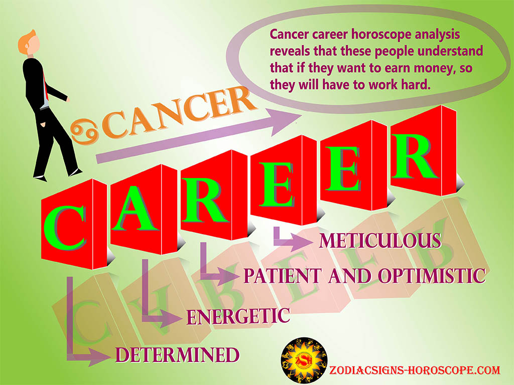 Karrierehoroskop for kræft