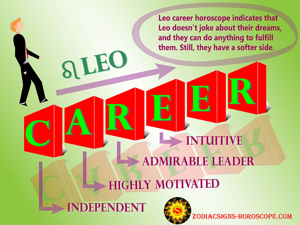 Leo Career Horoscope