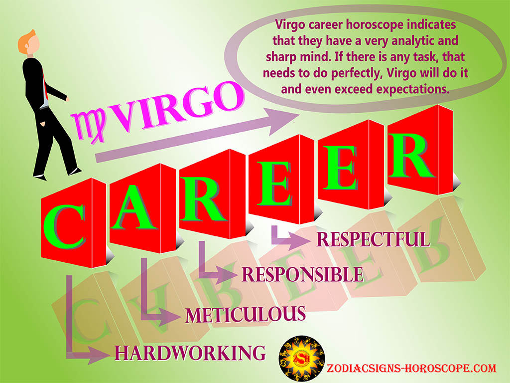 Horoskop Kerjaya Virgo