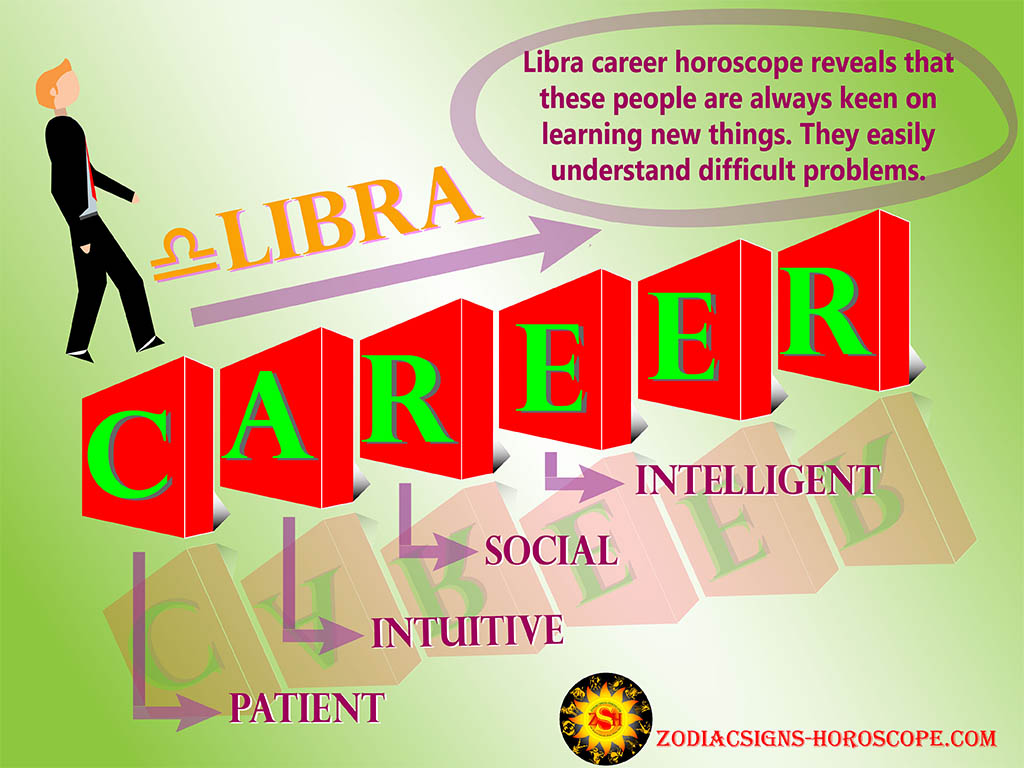 I-Libra Career Horoscope