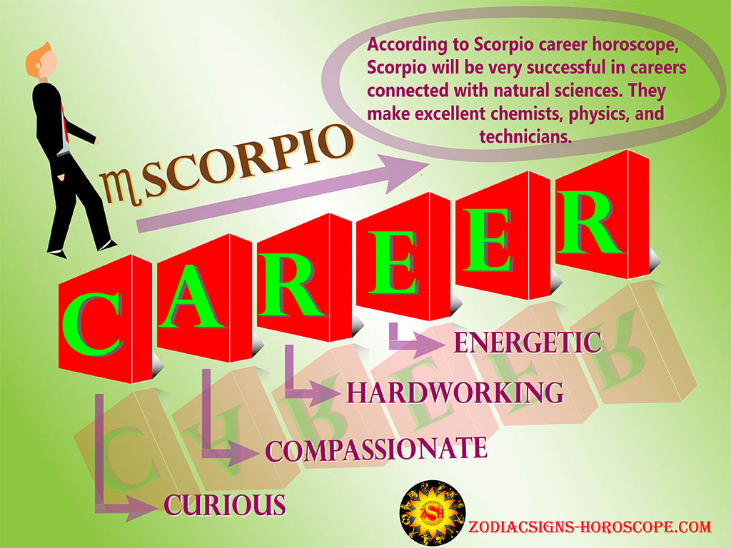 Scorpio Career Horoscope