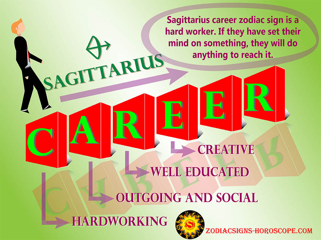 Sagittarius Career Horoscope