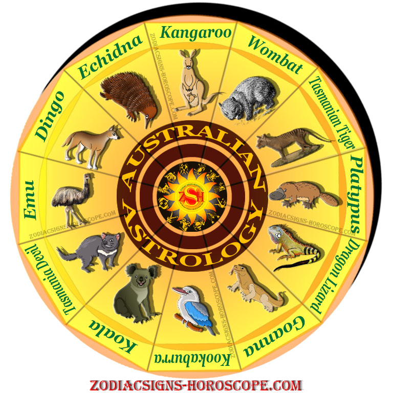 Australian Astrology - An Introduction to the Australian Zodiac Signs
