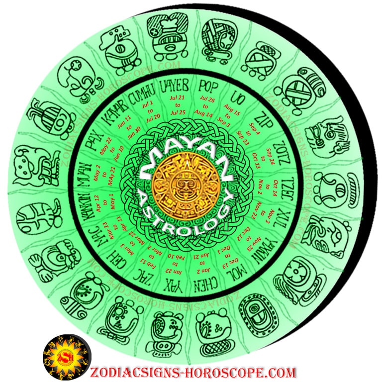 Astrologia maia