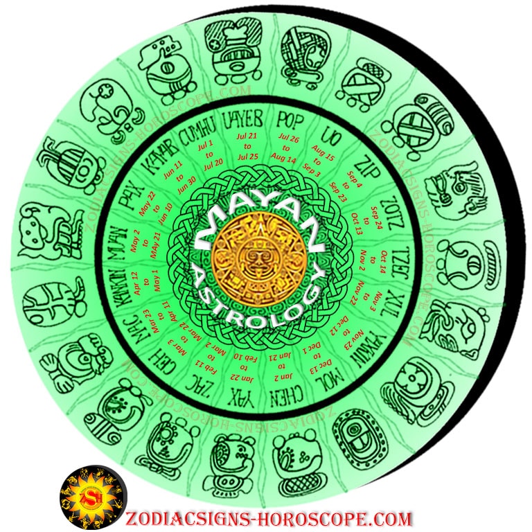 Mayan Astrology An Introduction To The Mayan Astrology 19 Zodiac Signs