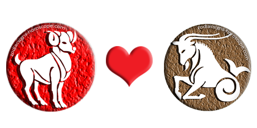 Aries and Capricorn Compatibility
