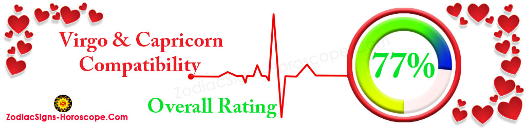 Virgo and Capricorn Compatibility Score 77%