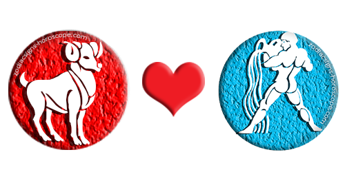 Aries and Aquarius Compatibility