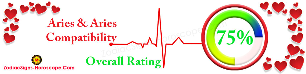 Aries Aries Kompatibilitet Totalt betyg 75 %