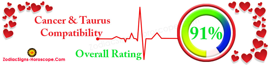 Cancer and Taurus Love Compatibility Rating 91%