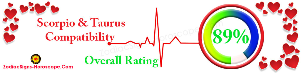 Scorpio and Taurus Compatibility Percentage 89%