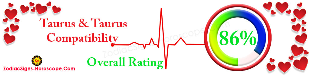 Taurus and Taurus Love Compatibility Rating 86%