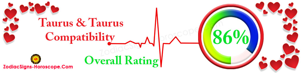 Índice de compatibilidad amorosa de Tauro y Tauro 86%