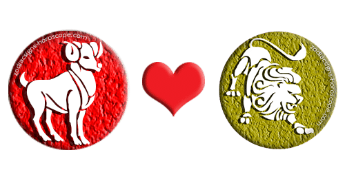 Aries and Leo Compatibility