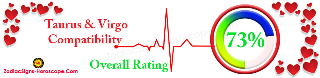Taurus and Virgo Love Compatibility Rating 73%