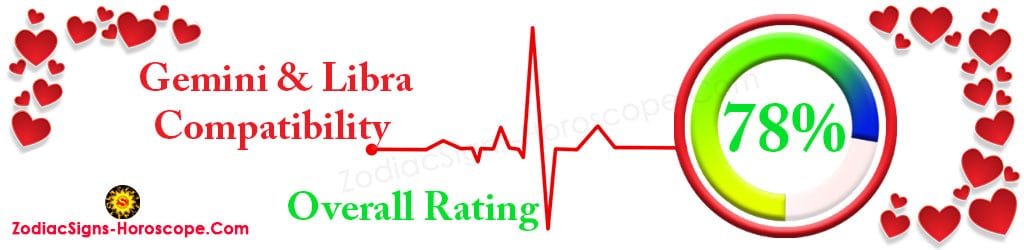 Gemini and Libra Love Compatibility Rating 78%