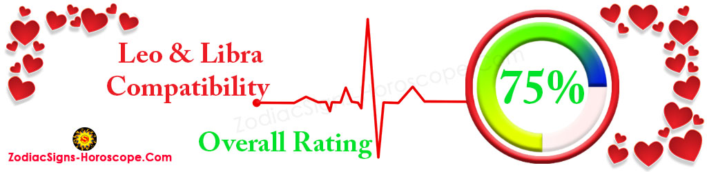 Leo and Libra Overall Compatibility Rating 75%