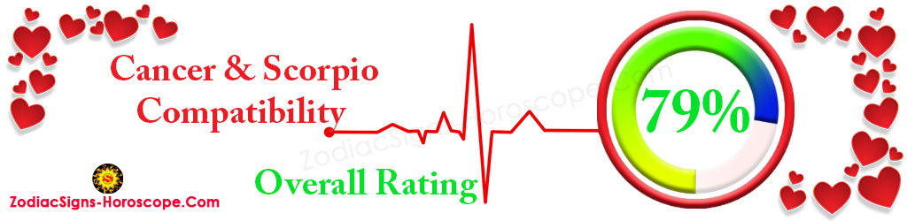 Cancer and Scorpio Love Compatibility Rating 79%