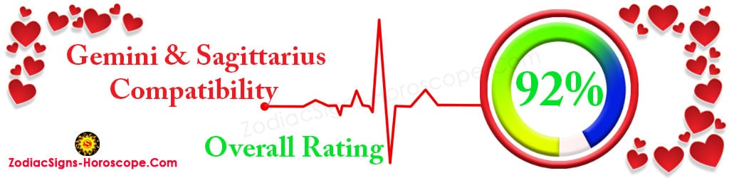 gemini and sagittarius compatibility sexually
