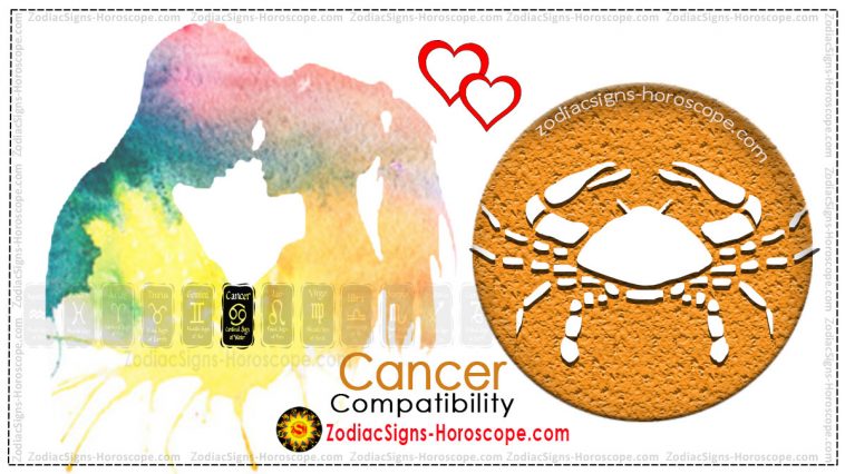 Compatibilitat del càncer amb 12 signes del zodíac