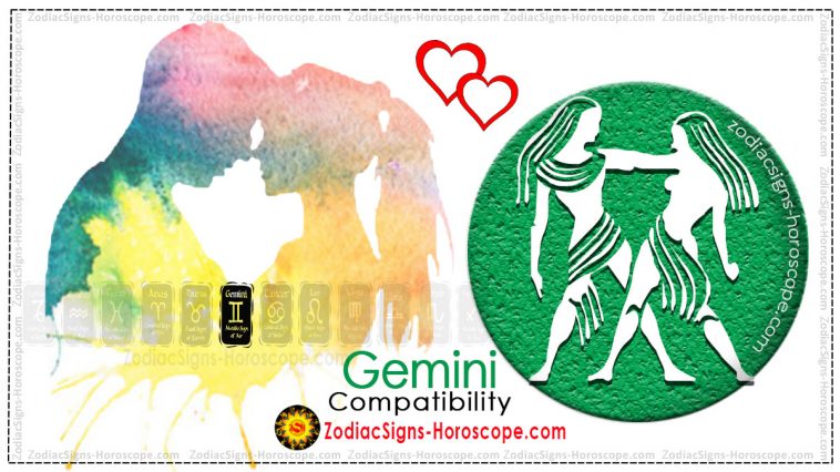 Gemini Compatibility with 12 Zodiac Signs