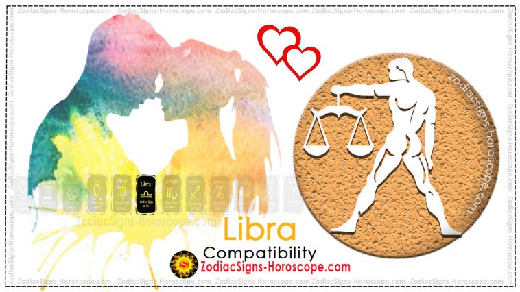 Libra Compatibility with 12 Zodiac Signs