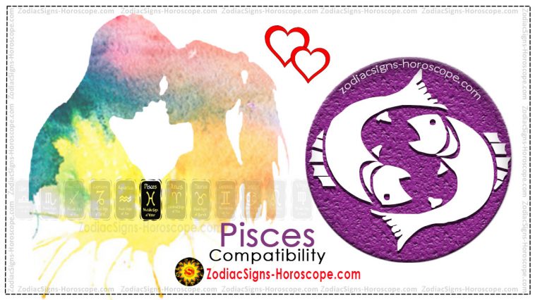 Pisces Compatibility with 12 Zodiac Signs