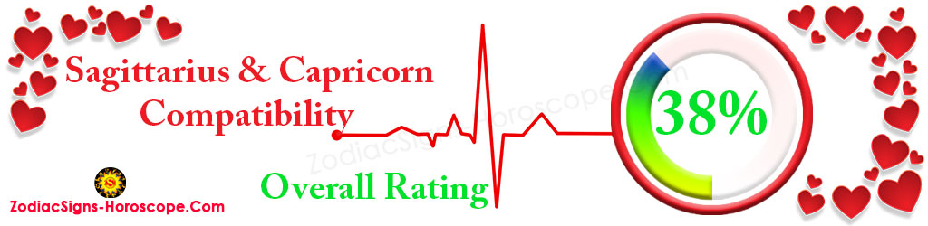 Sagittarius And Capricorn Compatibility Chart