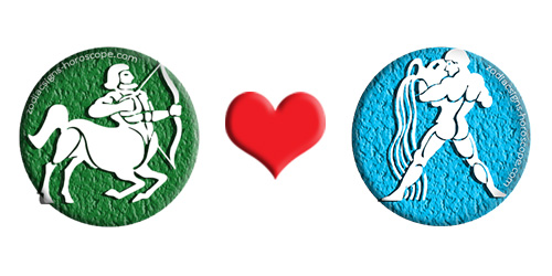 Sagittarius and Aquarius Compatibility