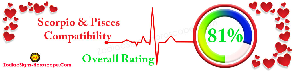 Scorpio and Pisces compatibility percentage 81%