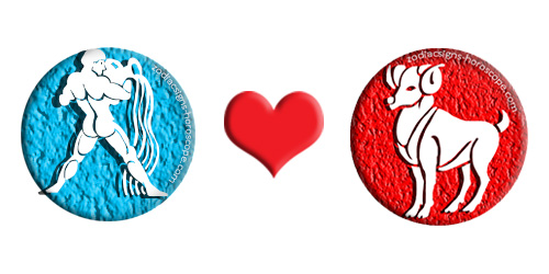 Aquarius and Aries Compatibility