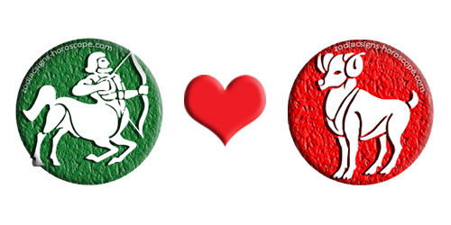 Sagittarius and Aries Compatibility Sagittarius and Aries Compatibility