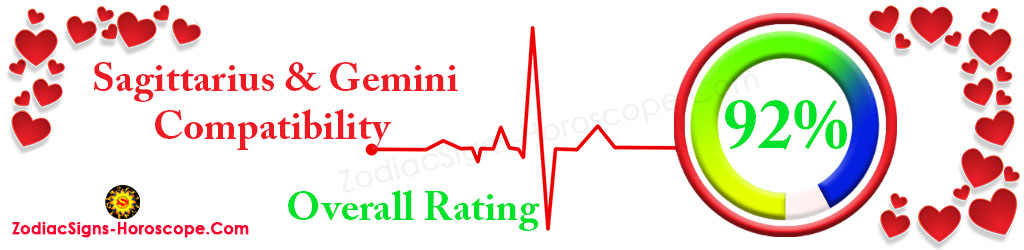 Sagittarius and Gemini Compatibility percentage 92%