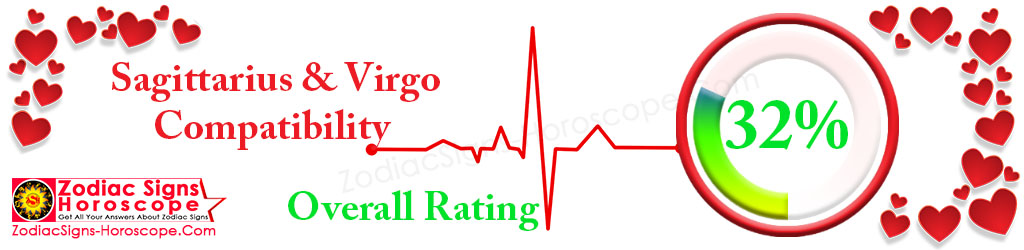 Sagittarius and Virgo compatibility score 32%