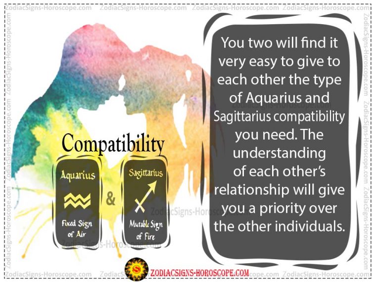 Aquarius and Sagittarius Love Compatibility