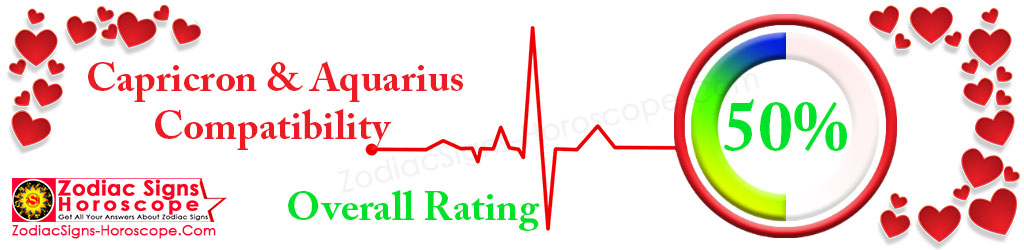 Capricorn and Aquarius compatibility percentage 50%