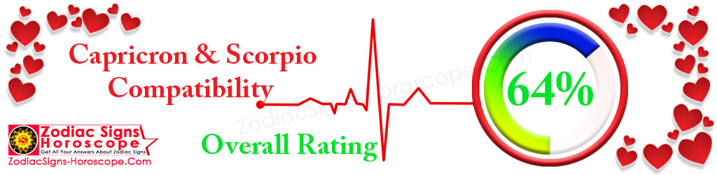 Capricorn and Scorpio Compatibility percentage 64%