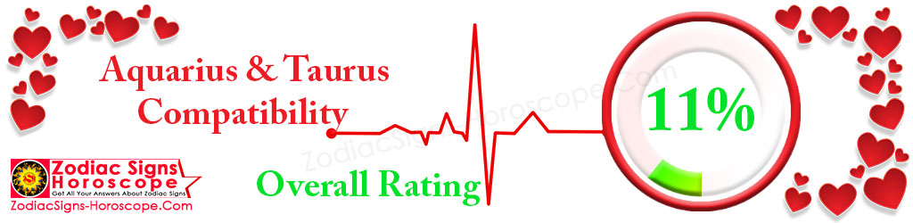 Aquarius and Taurus Compatibility percentage 11%
