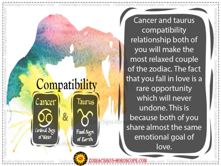 Compatibilitat amorosa amb càncer i Taure