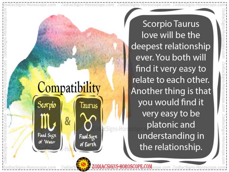 Taurus love compatibility chart