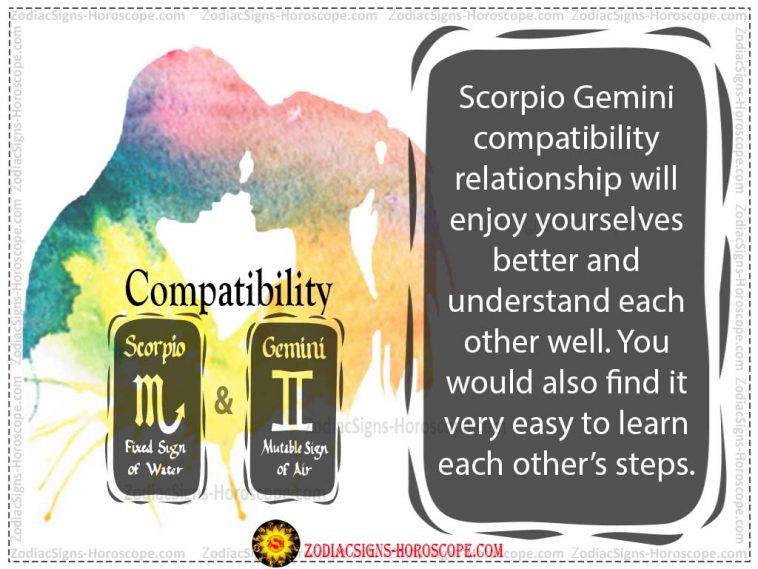 Scorpio at Gemini Love Compatibility